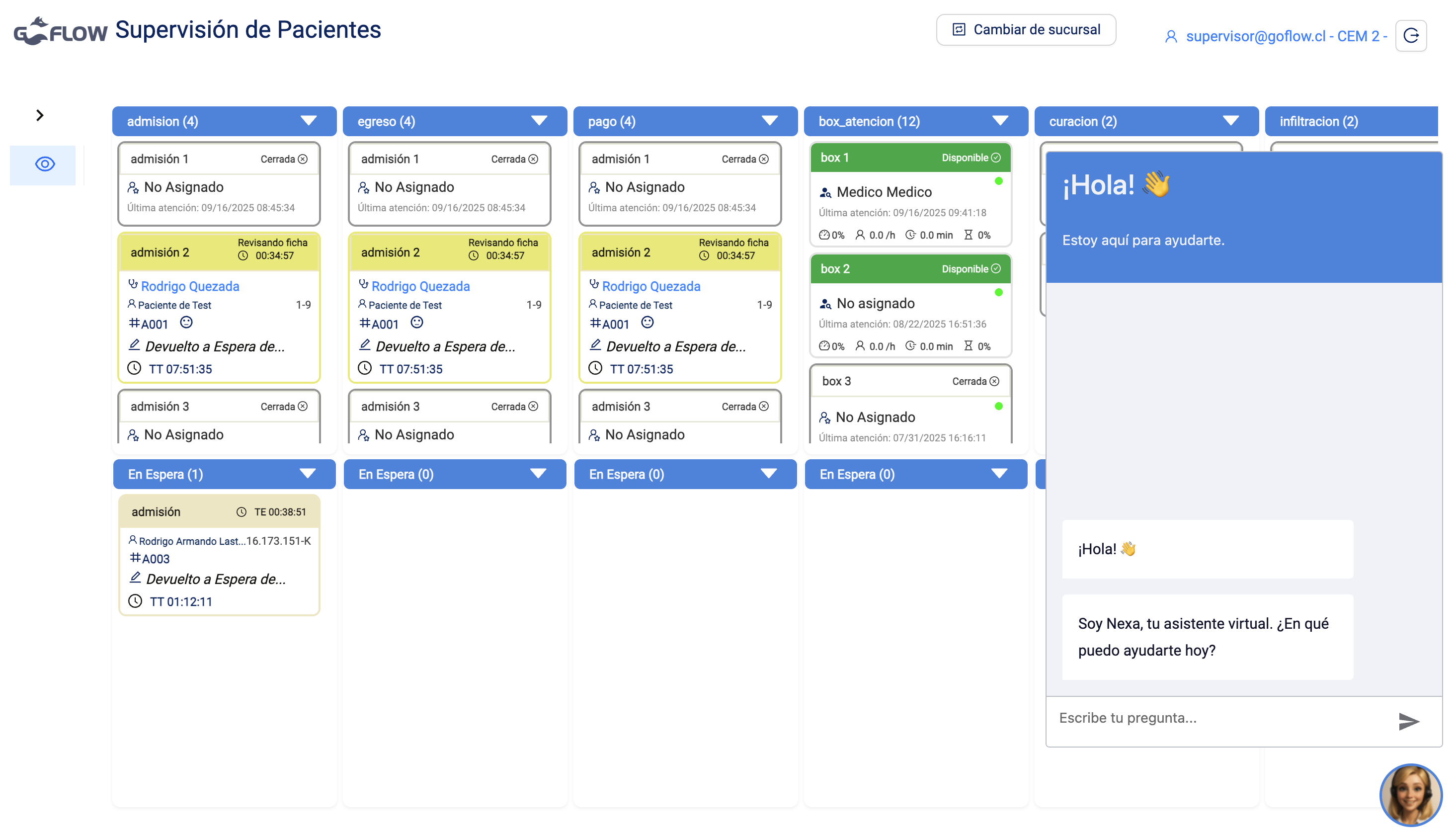 Panel de Supervisión GoFlow